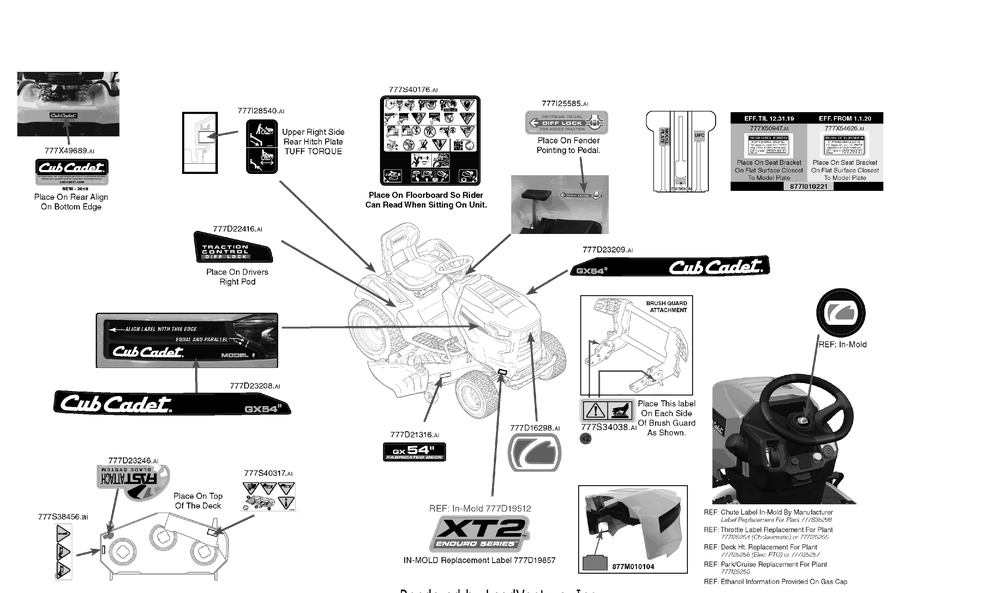 Label Map Diagram and Parts List for XT2-GX54KH (14D7A6CA010)(2020) Cub Cadet Lawn Tractor